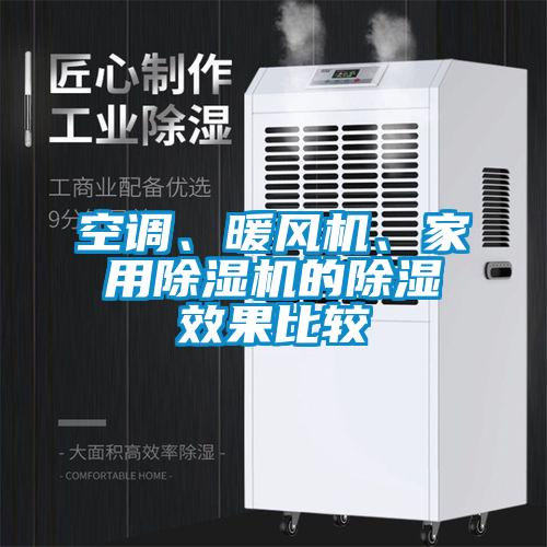 空調、暖風機、家用除濕機的除濕效果比較