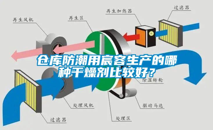倉庫防潮用宸容生產的哪種干燥劑比較好？