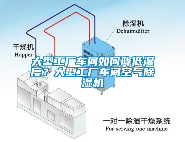 大型工廠車間如何降低濕度？大型工廠車間空氣除濕機(jī)