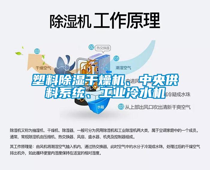 塑料除濕干燥機、中央供料系統、工業冷水機