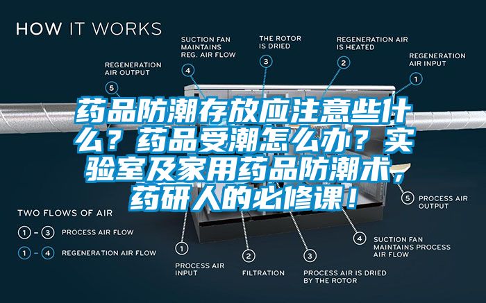 藥品防潮存放應注意些什么？藥品受潮怎么辦？實驗室及家用藥品防潮術，藥研人的必修課！