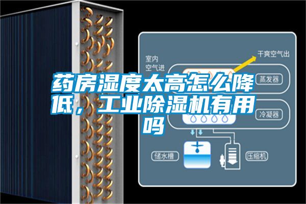 藥房濕度太高怎么降低，工業除濕機有用嗎