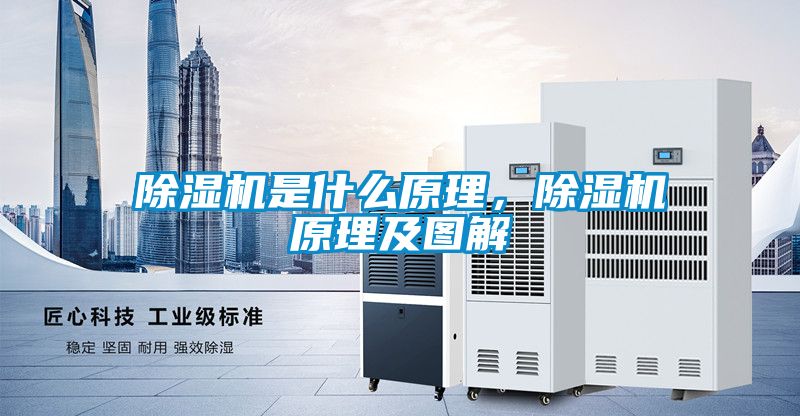 除濕機是什么原理，除濕機原理及圖解